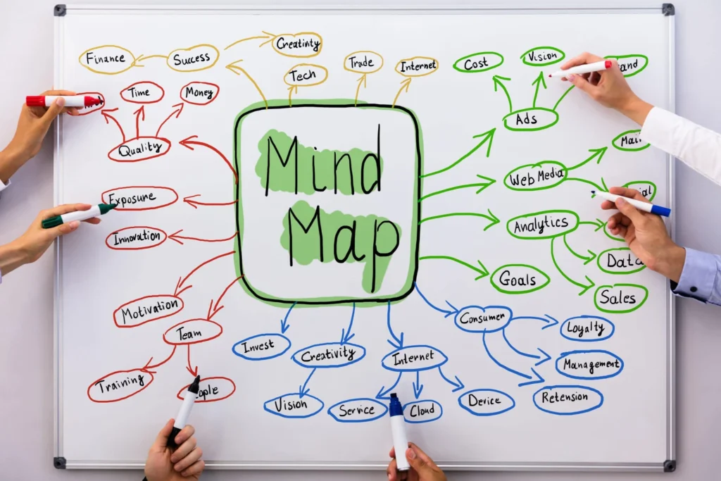 Mind mapping-revision strategies