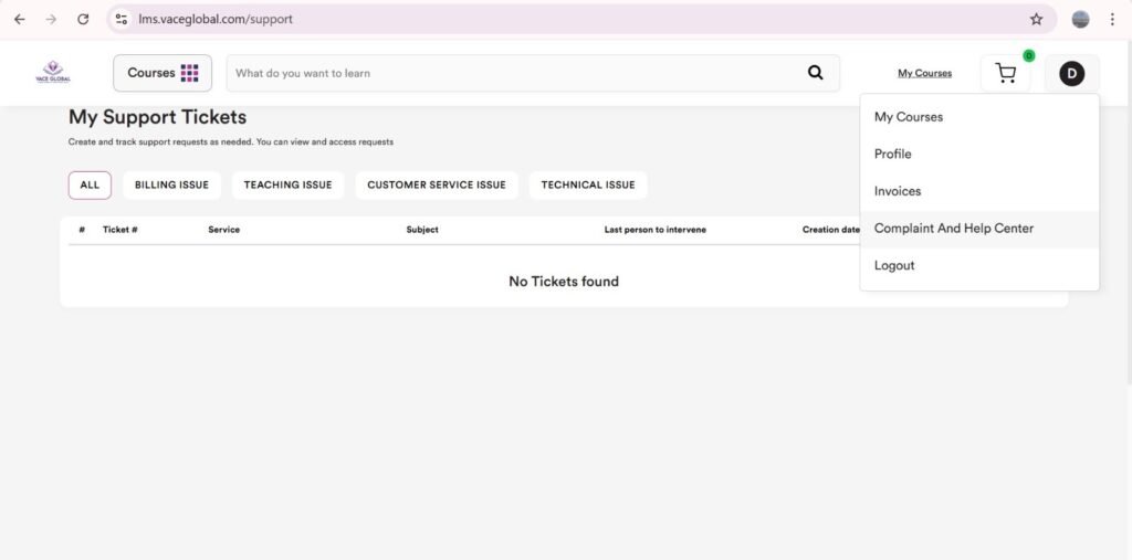 Support Tickets