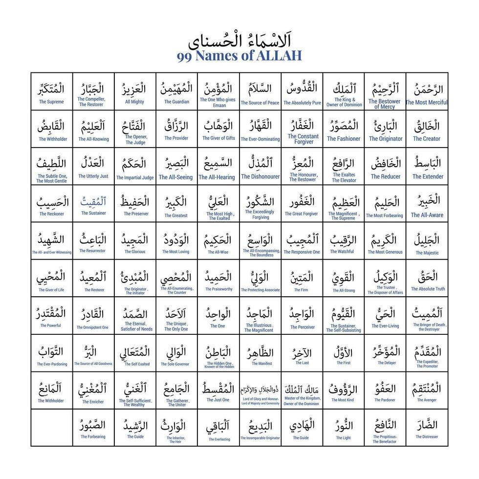99 names of Allah
